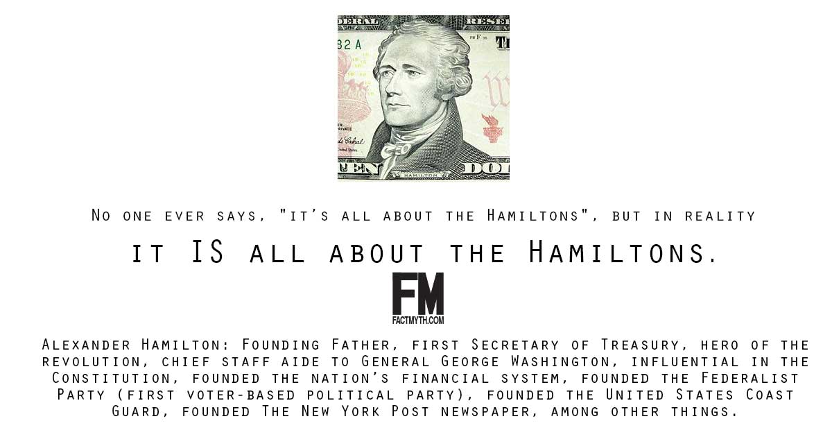 Alexander hamilton 2025 info