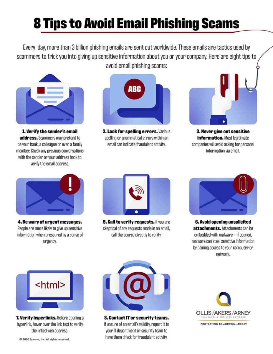 Look out for scams on Outlook 365